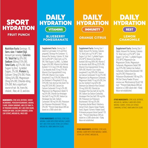 NUUN HYDRATION COMPLETE PACK – 4 PACK
