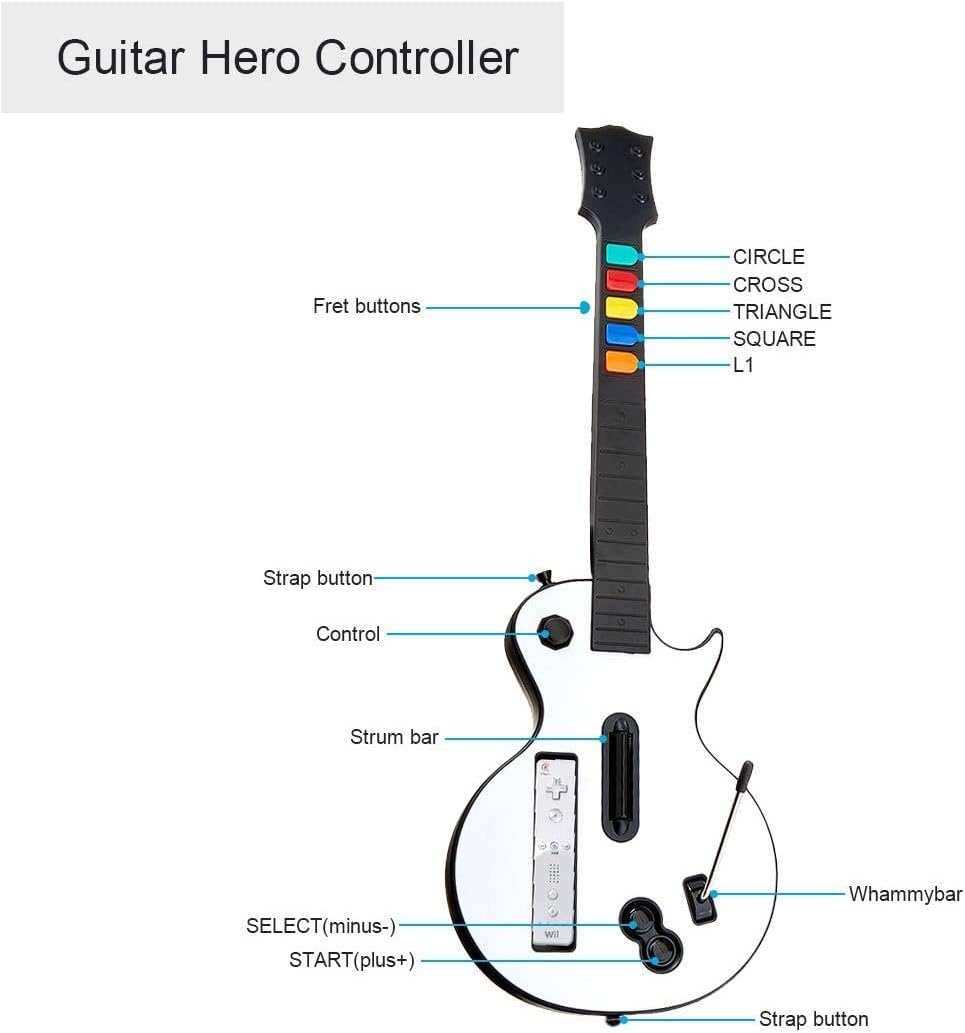 doyo white wii guitar