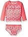 Osh Kosh Baby Girls' Long Sleeve Rash Guard Set