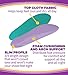 Dr. Scholl’s EXTENDED COMFORT Insoles for Flats // 16h Comfort with Superior Shock Absorption and Cushioning Plus Top Cloth that Keeps Feet Cool & Dry (for Women’s 6-10)thumb 3