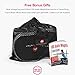 Ankle Weights (2 Pounds x 2) - Ankle Weights for Women and Men - Wrist Weights for Women and Men - Leg Weights for Women and Men - Arm Workout Exercise Weights - Ankle Weight