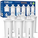 Pureline Replacement for Brita® Filter, Pitchers