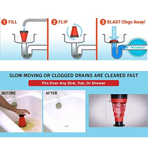 FidgetKute Manual Clog Cannon Air Power Drain Blaster Toilet Kitchen Sink Plunger Cleaner - Thumbnail 5