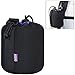 Lens Case Small Lens Pouch Bag with Thick Protective Neoprene Soft Plush for DSLR Camera Lens (Canon, Nikon, Sony, Pentax, Olympus, Panasonic)
