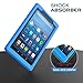 MoKo Case for All-New Amazon Fire HD 8 Tablet (7th/8th Generation, 2017/2018 Release) - [Honey Comb Series] Light Weight Shock Proof Soft Silicone Back Cover [Kids Friendly] for Fire HD 8, Blue