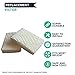 Crucial Air Filter Replacement Parts - Compatible with ReliOn WF813 - Fits ReliOn WF813 2-Pack Humidifier Wicking Filters, ReliOn RCM832 (RCM-832) RCM-832N, DH-832 and DH-830 Vac - Pack of 4