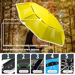 MRTLLOA 42/49 Inch Large Windproof Travel