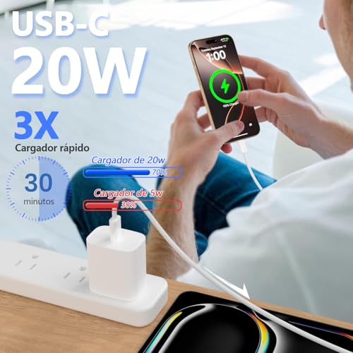 Rantuia 2pcs Cargador Tipo C de 30W, Cargador iPhone Original con Cable Trenzado de 1,5 M Carga Ultrarrápida, para iPhone 15/15pro/15 Pro MAX 16/16pro/16 Pro MAX Original.