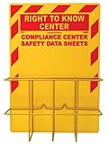 NMC RTK8 Right-to-Know Center - 16 in. x 20 in. SDS