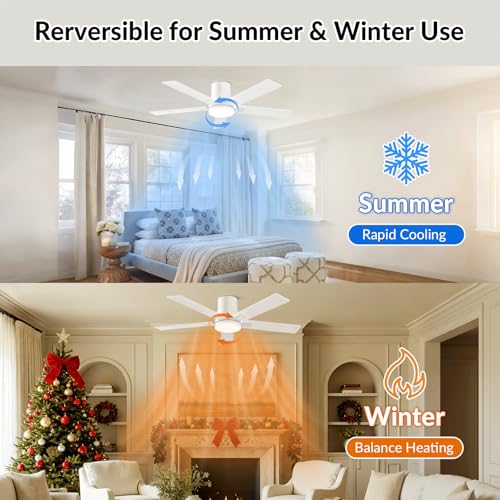 Newday 48inch White Ceiling Fan, Flush Mount Ceiling Fan with Remote Control, Quiet DC Motor, 2 Color Blade, Stepless Dimmable LED 24W, 7 Speed Mode, Memory Function for Bedroom, Living Room
