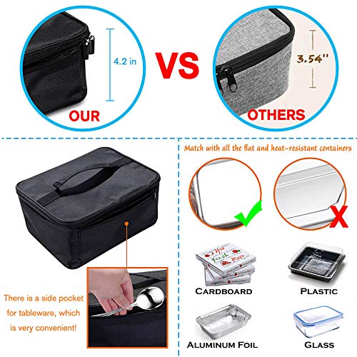 Triangle Power Personal Portable Oven, Electric Slow Cooker For Food,Mini Oven For Meals Reheat,Food Warmer with Lunch Bag For Car(12V)