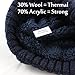 CAMOLAND Men's Fleece Wool Cable Knit Winter Beanie Hat(Navy)