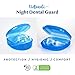 VieBeauti Professional Moldable Mouth Guard, Dental Night Guard for Grinding Teeth, 2 Sizes, 4 Pieces New Upgraded Night Dental for Teeth Grinding,Eliminates Bruxism & Teeth Clenching