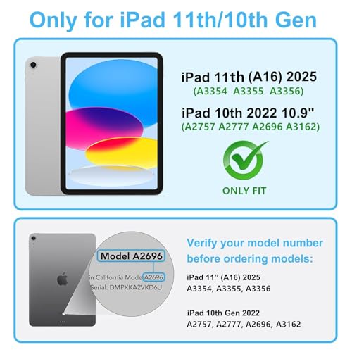 XunyLyee 360° 4-Way Privacy Screen for iPad A16 11th/10th Gen Anti-Spy Film | (11/10.9 inch 2025/2022), privacy tempered glass screen protector, 4-way anti-spy screen protector