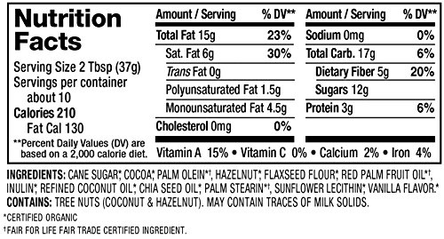 2 Nutiva+Certified+Hazelnut+Flaxseed+Chocolate