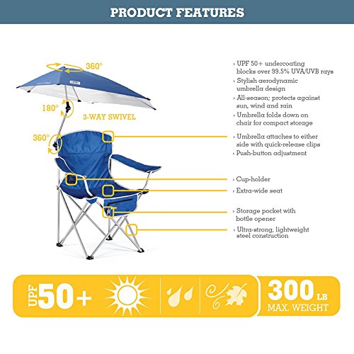 HM&DX Portable Folding chairs outdoor Camping chairs With sunshade Sun protection Beach chair Compact Camping hiking beach fishing garden -blue - Thumbnail 2
