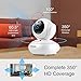 ANNKE HD Wireless WiFi IP Camera, 1.0Megapixel Security Camera/Baby Monitor with 2-Way Audio and Remote Pan/Tilt,White