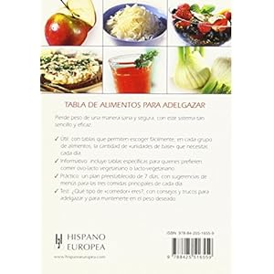 Tabla de alimentos para adelgazar (Spanish Edition)