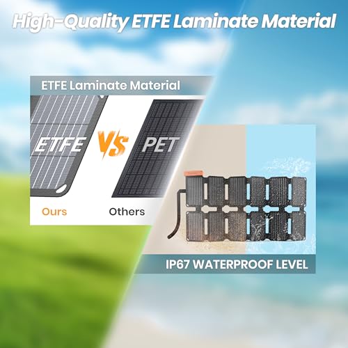 Flexsolar 36 W Mini Foldable Solar Charger, Waterproof E-Film Solar Panel Portable with USB-A/USB-C/DC Ports for Power Stations, Smartphones, Tablets, Power Banks, Outdoor, Camping, Emergency