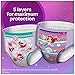 GoodNites Bedtime Bedwetting Underwear for Girls, XS, 28 Ct. (Packaging May Vary)