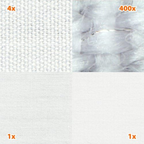 Swiss Shield Wear - EMF High Frequency and RF Shielding Fabric. Shields from Cell Towers - Length 5ft, Width 4.9ft.