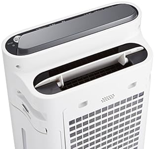 シャープ Sharp シャープ 加湿空気清浄機 プラズマクラスター 13畳 空気清浄 23畳 ホワイト Kc F50 W