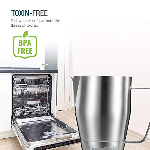 LinsnField 32oz Professional Milk Steaming Pitcher - NSF Approved Heavy Duty 304 Stainless Steel Milk Frothing Pitcher - Perfect Size Milk Jug for Baristas, 1000ml - Thumbnail 6