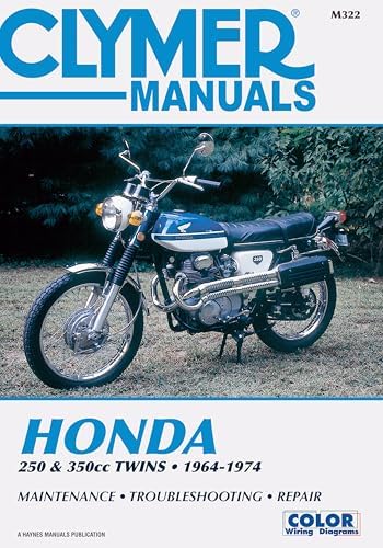 Honda Cb250, Cl250, Cb350, Cl350 & SL 350 1968 to 1973 Workshop