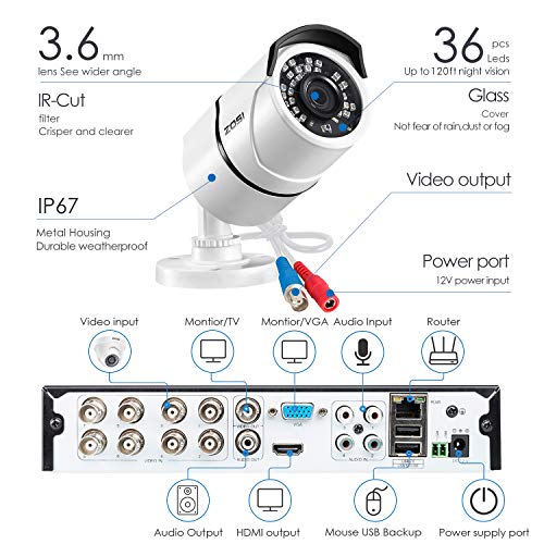 ZOSI Home Security Camera System with Audio ,5MP Lite 8 Channel H.265+ CCTV DVR with 2TB Hard Drive,8pcs 1920TVL Indoor… - Image 2