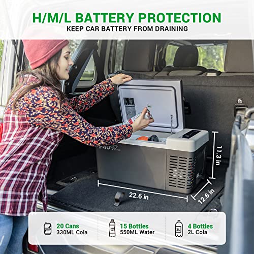 F40C4TMP Portable Refrigerator 20 Quart 12 Volt Freezer (8℉50℉) 18L