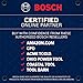 Bosch Power Tools Drill Set - CLPK232A-181 – 18-Volt Cordless Drill Driver/Impact Combo Kit with 2 Batteries, 18V Charger and Soft Carrying Case
