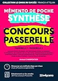 Mémento de poche synthèse concours passerelle (Le choix succès : mémentos poc) (French Edition) by