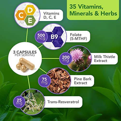 Vital Plan Daily Multivitamin for Women & Men Prevention Plus