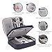 Electronic Organizer ATailorBird Travel Gadget Organizer Double Layer Storage Bag for 9.7 Inch iPad Cables Cord Phone Chargers Memory Cards Power Bank Flash Hard Drive ( Dark Blue,Medium))