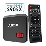 Edal A1 1G/8G WIFI Bluetooth Android 6.0 smart TV box with Amlogic S905X Quad core Cortex A53 2.0GHz 64bit