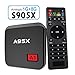 Edal A1 1G/8G WIFI Bluetooth Android 6.0 smart TV box with Amlogic S905X Quad core Cortex A53 2.0GHz 64bit