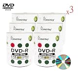 Smartbuy 4.7gb/120min 16x DVD-R Shiny Silver Blank Data Video
Recordable Media Disc (1800-Disc)