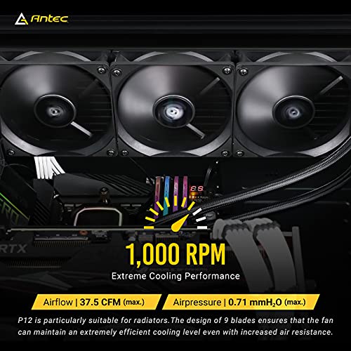 Antec PC Fans, 120mm Fan, Silent Case Fans, High Performance, Silent