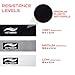 Victorem Resistance Hip Booty Bands Set - Fabric Bands for Glutes and Legs Exercise - with Digital Workout Guide (White, Grey, Black)