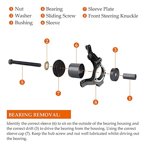 6 PMD+Products+Bearing+Replace+Installation