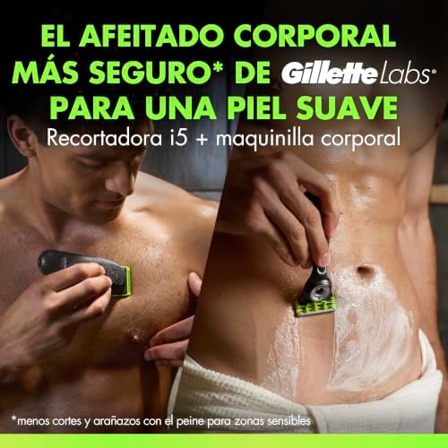 Labs i5 Body + Intimate Afeitadora Corporal, Maquinilla, Accesorios