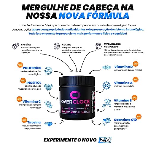 Overclock 2.0 Tutti Frutti