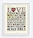 Love is Patient Love is Kind, 1 Corinthians 13:4-8 Christian Unframed Art Print, Vintage Bible Verse Scripture Wall and Home Decor Poster, Wedding Gift, 8x10 Inches