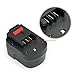 PowerGiant 14.4V 2.0Ah HPB14 Battery for Black & Decker HPB14 FSB14 FS140BX Power Pack Firestorm 14.4 Volt Battery 499936-34 499936-35 A1714