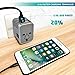 Power Plug Adapter for International Travel (SandSilver) - 4 USB European to American Adapter for 150+ Countries - Electrical Charger Adapters for Europe - Type C Type A Type G Type I by Sublimeware