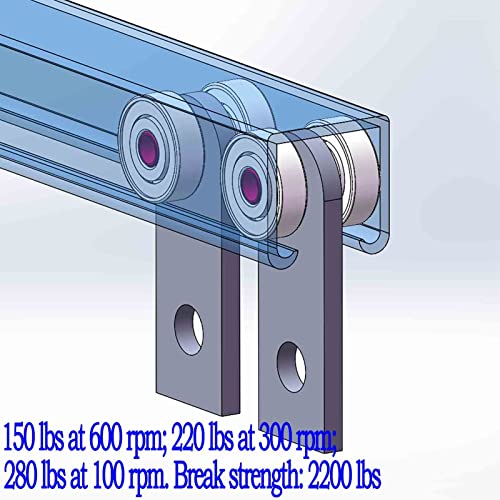 Twours 2-Wheel Trolley Assembly For Strut Channels - 1800lb Capacity Heavy Duty Rollers (4 Pack)