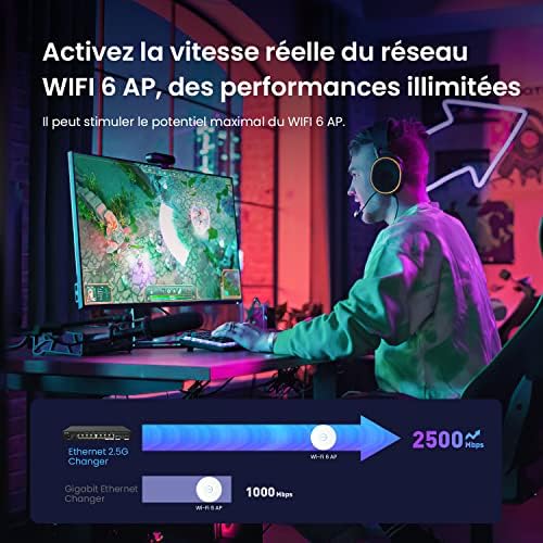 Switch 2.5 Gigabit, Switch Ethernet 2.5G 8 Ports, 2 Ports 2,5 Gbps SFP, Ports RJ45 2,5G, Ports SFP 2,5G, Support de Bureau et Mural, Compatible avec Ordinateur, NAS, AP Wi-FI 6 (TEM2010F)