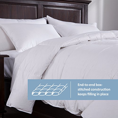 image for Puredown Lightweight Down Comforter ,Light Warmth Duvet Insert, King, 