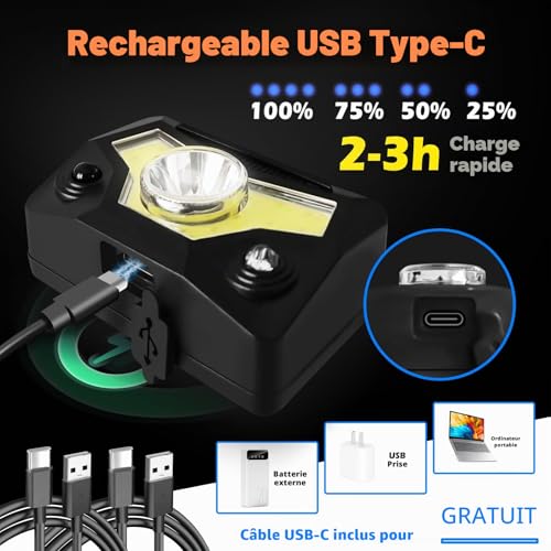 Hyted Ultra Powerful 2 Pack 2000 Lumens USB Rechargeable Head Torch with Motion Sensor, Lightweight and Waterproof 14 Modes for Running, Camping, Fishing
