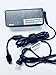 Lenovo 65w Slim Tip Ac Adapter (0A36258 - Retail Packaged)
